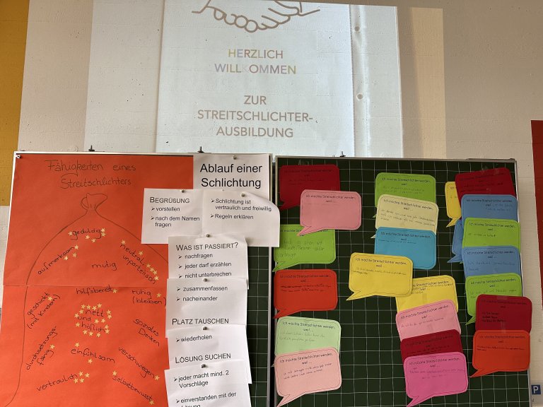 Ausbildung Tafel Streitschlichter